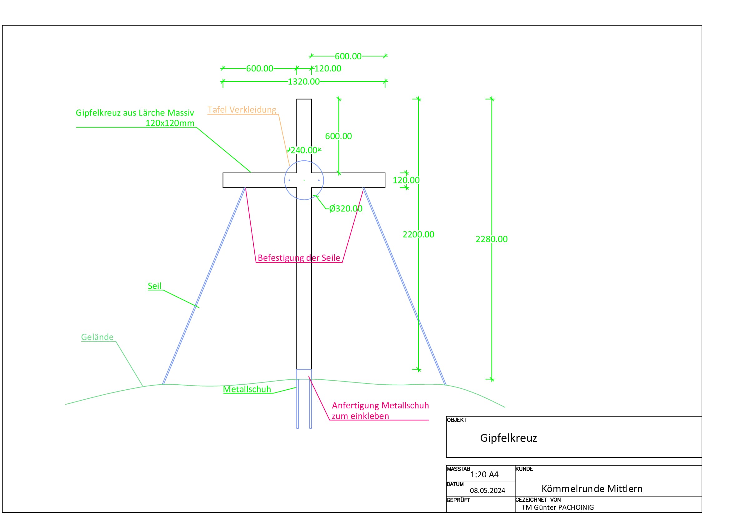 Bauplan für das Gipfelkreuz der Kömmelrunde Mittlern auf dem Muschenik/Mušenik